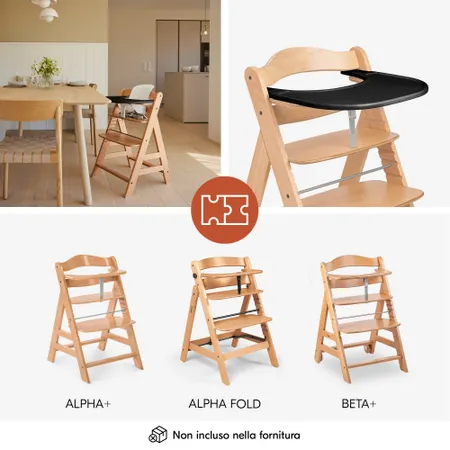 Adatto ad Alpha+, Beta+ e Alpha Fold