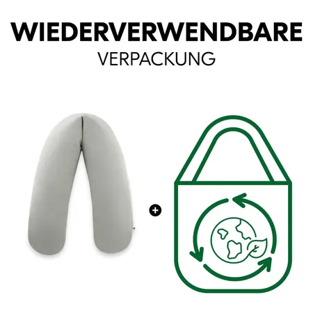 Wiederverwendbare Verpackung