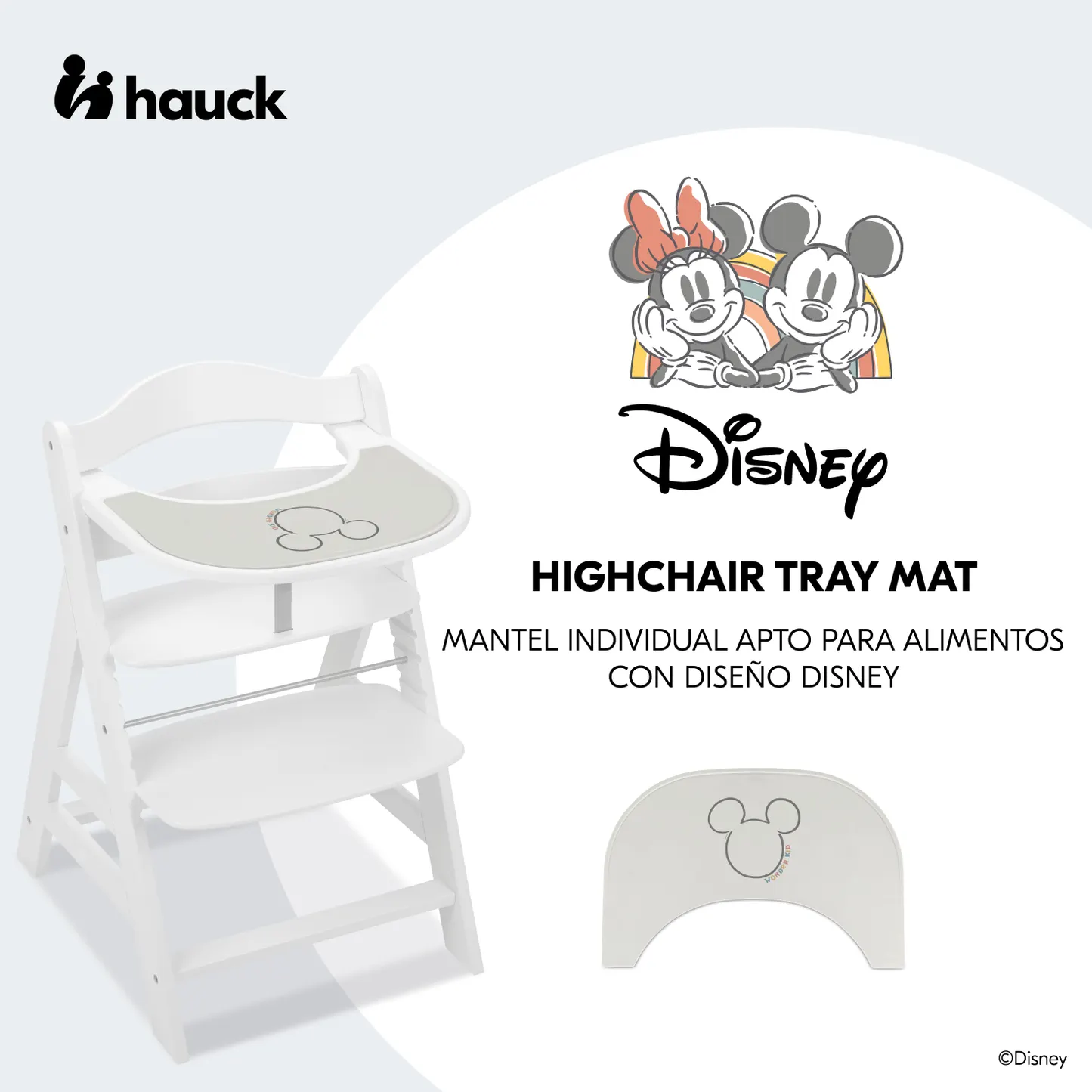 Highchair Tray Mat