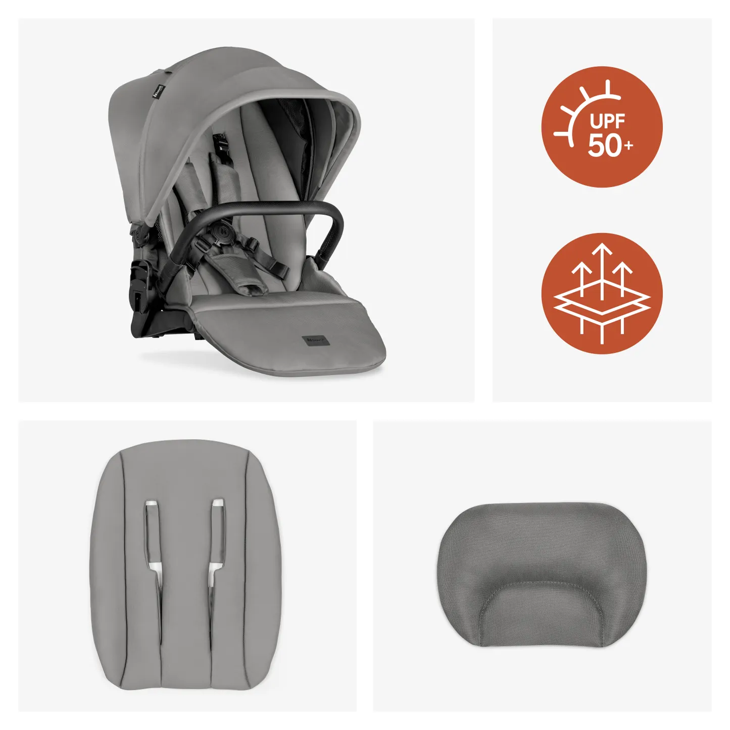 Grow N Care Seat Unit