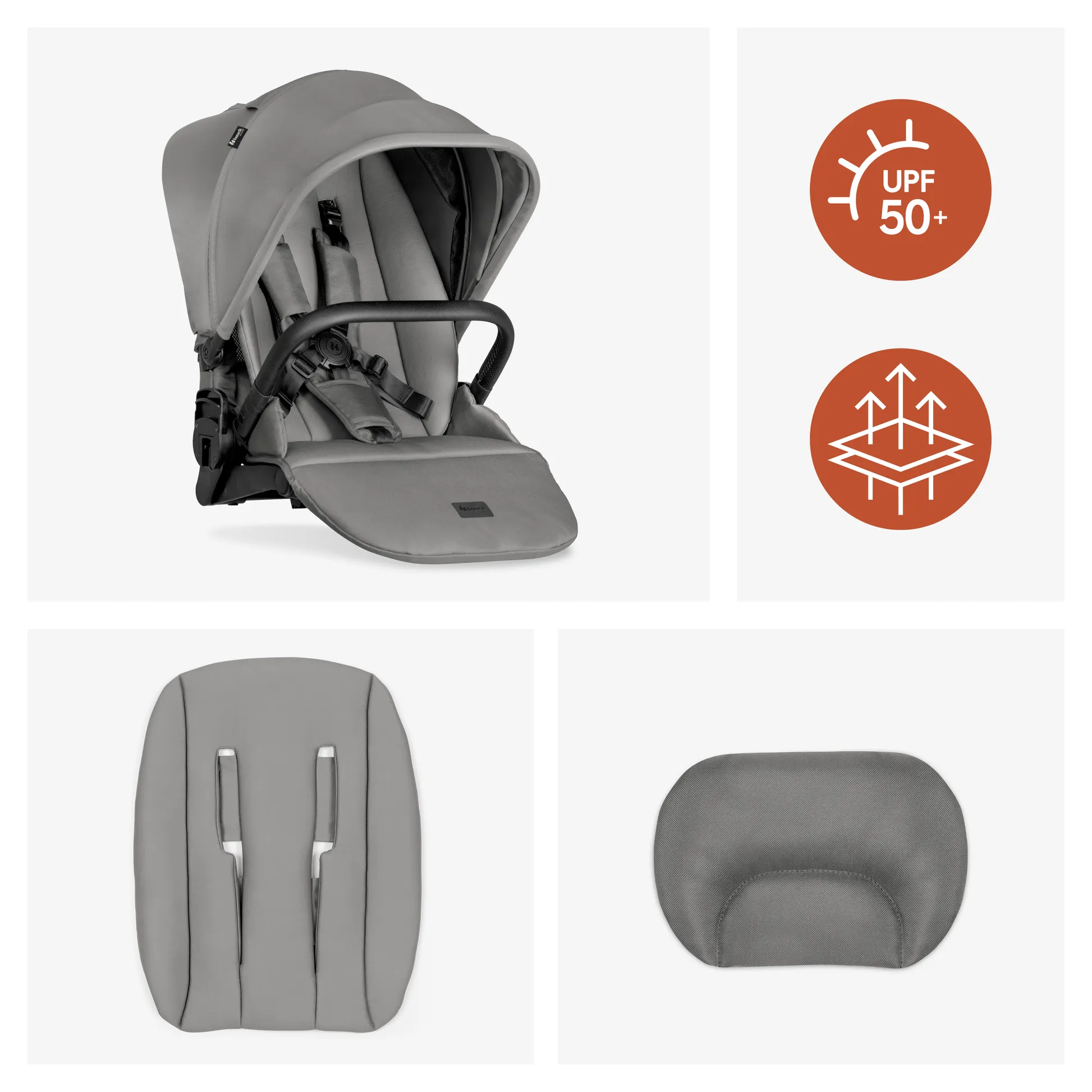 Grow N Care Seat Unit