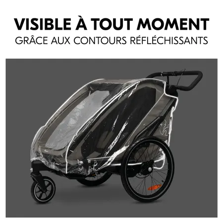 Visible à tout moment