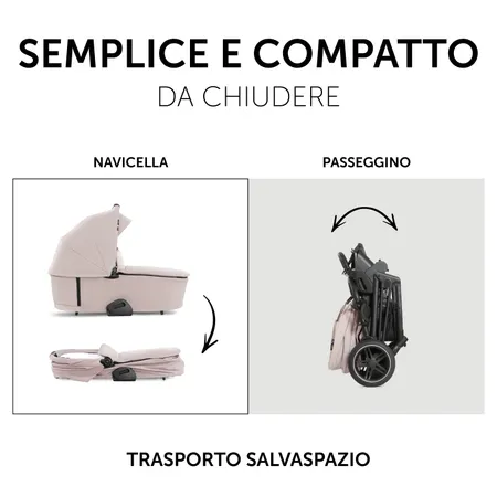 Chiusura facile e compatta