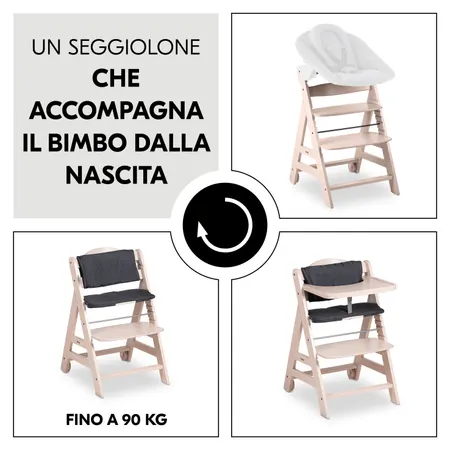 Un seggiolone ergonomico che cresce con il bambino