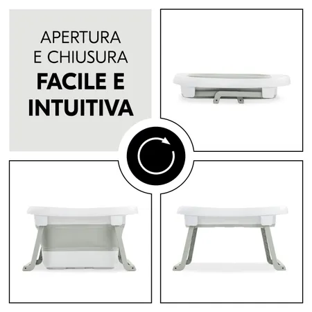 Chiusura e apertura semplice ed intuitiva