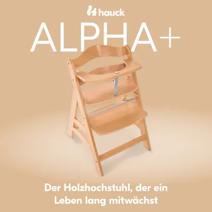 Alpha+