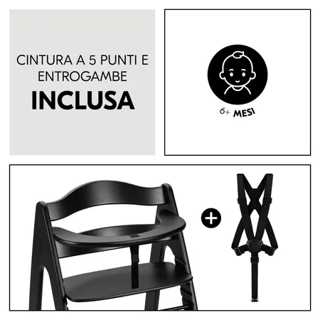 Accessori di sicurezza inclusi