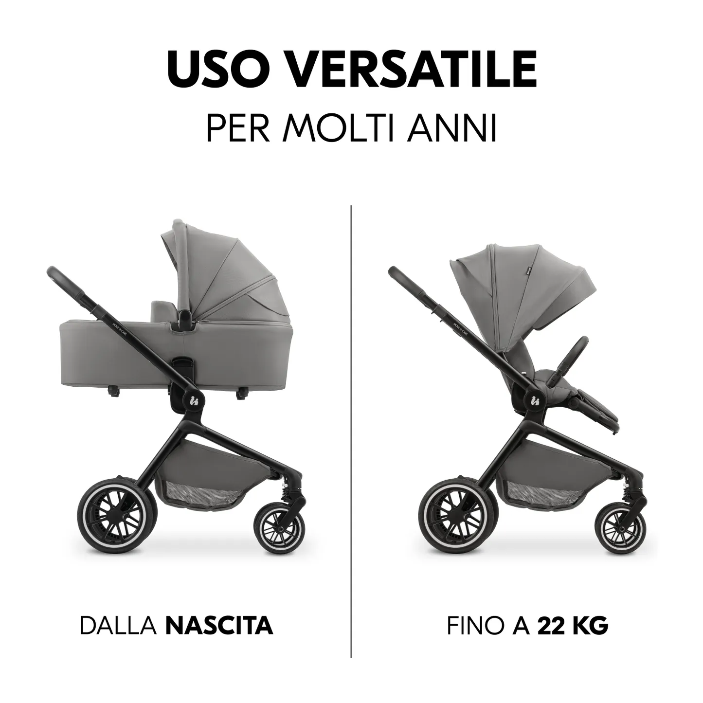 Move N Care Set