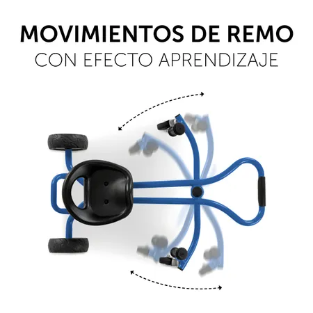 Movimiento de remo con efecto de aprendizaje