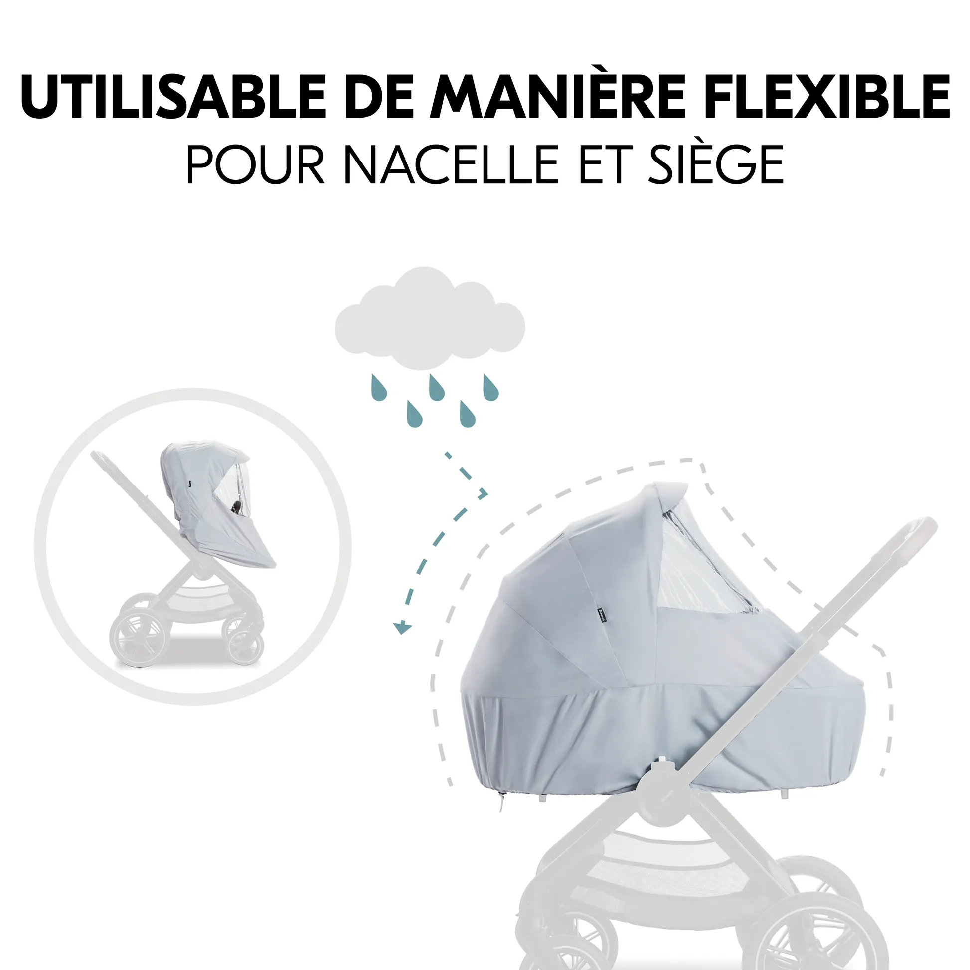 Walk N Care Raincover