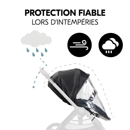 Protection efficace contre la pluie et le vent