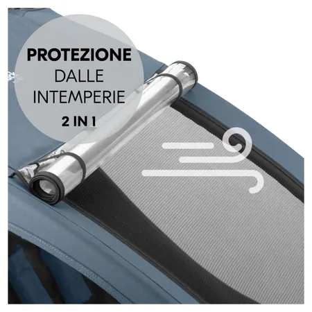 Protezione da vento e intemperie