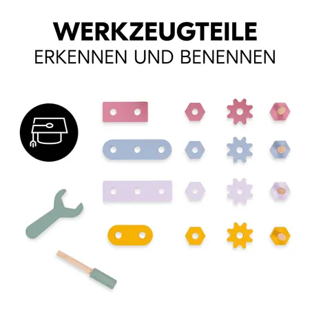 Kennenlernen von Werkzeugteilen