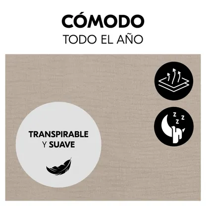 Highchair Bouncer Cover