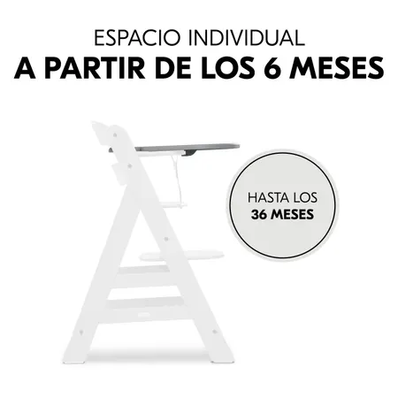 Más independencia para su hijo