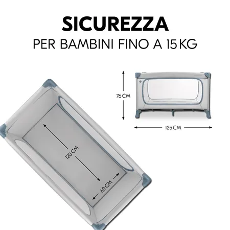 Sicurezza per il giorno e la notte