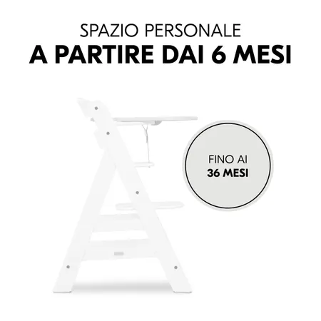 Maggiore indipendenza per il bambino