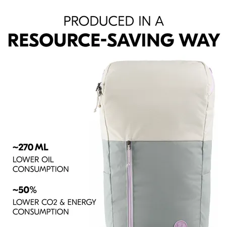 Produced in a resource-saving way