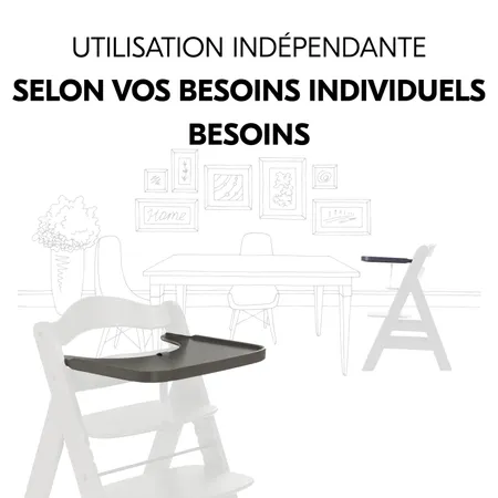 Utilisation individuelle de l'Alpha+