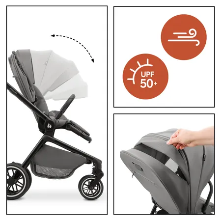 XL-Verdeck für maximalen Schutz vor der Sonne