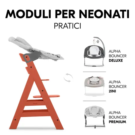 Dalla nascita, alla stessa altezza della famiglia