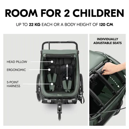 Ergonomic and individually adjustable