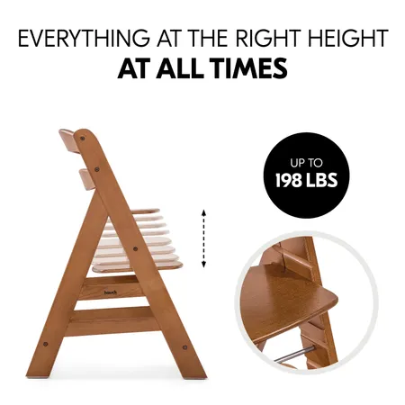 Everything at the right height - at all times