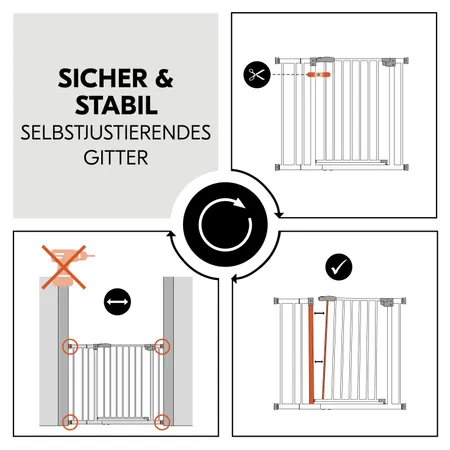 Selbstjustierendes Gitter
