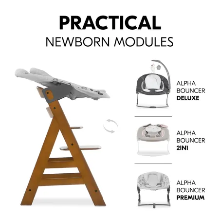 At eye level with the family from birth onwards