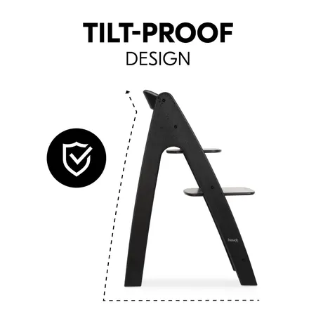 Tilt-proof design