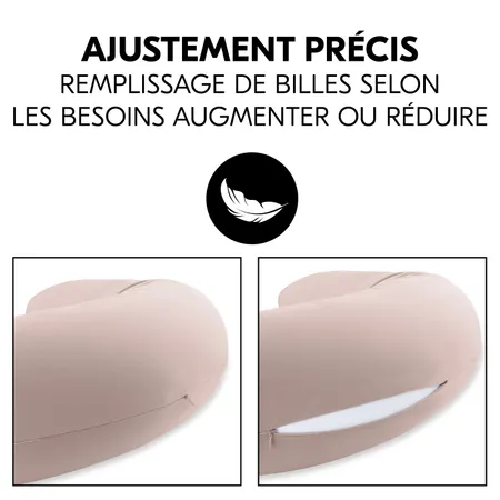 Fermeté ajustable individuellement