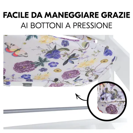 Fissaggio facile e veloce con bottoni a pressione