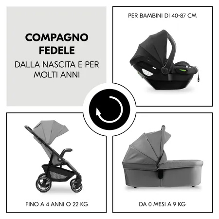 Fedele compagno per molti anni