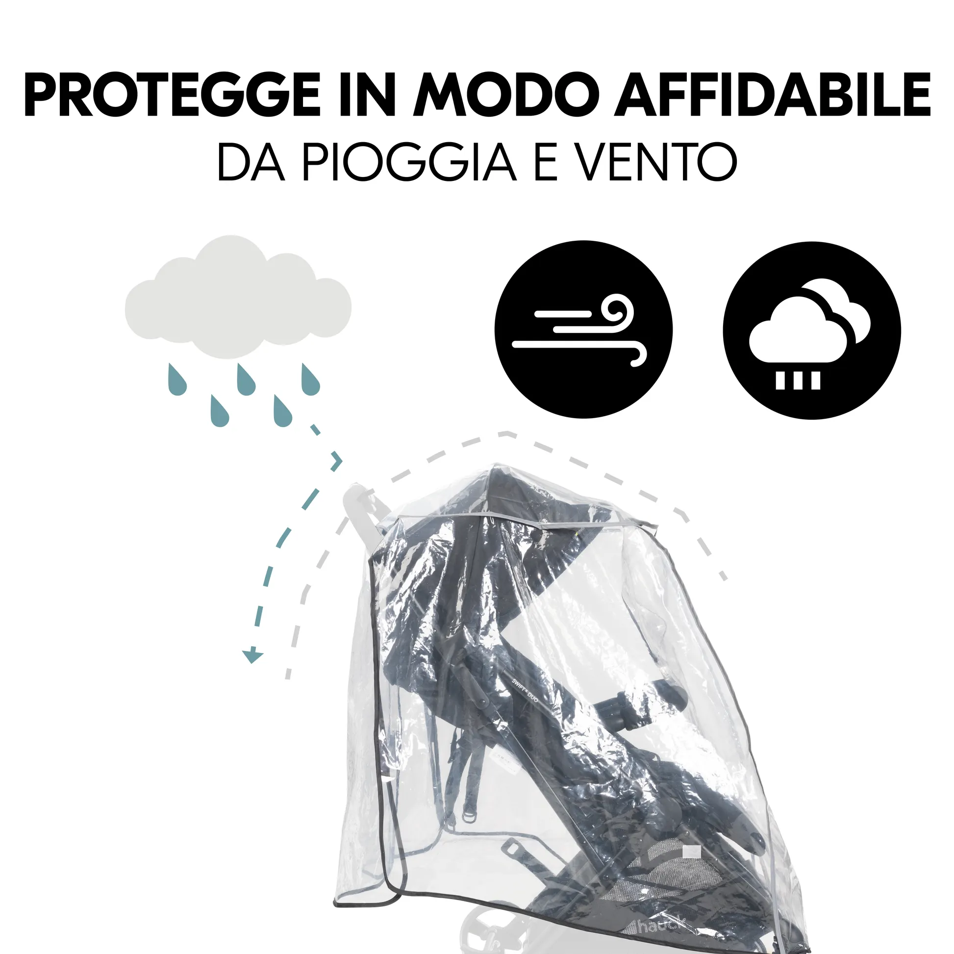 Pushchair Raincover Duo