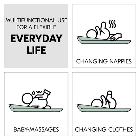 Multifunctional use for a flexible everyday life