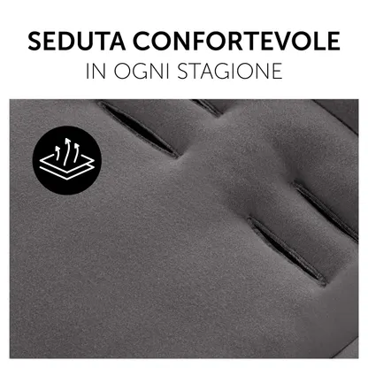 Pushchair Seat Liner 