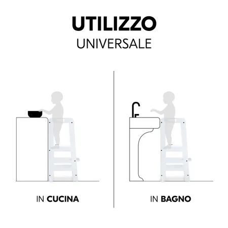 Utilizzo universale
