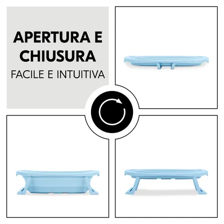 Chiusura e apertura semplice ed intuitiva