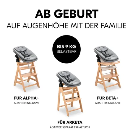 Wippe und Neugeborenenaufsatz – vom ersten Tag an