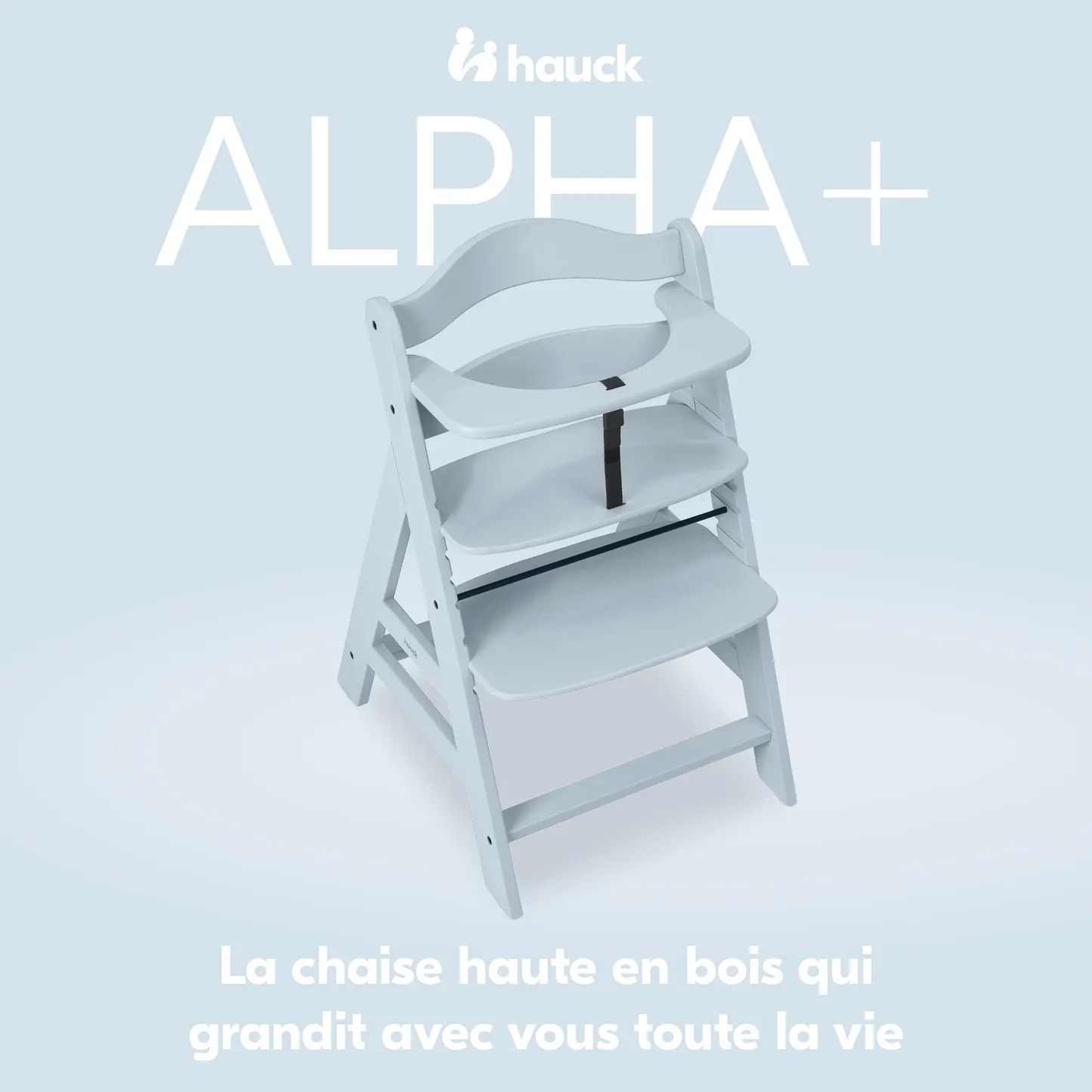 Alpha+
