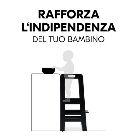 Rafforza l'indipendenza del bambino
