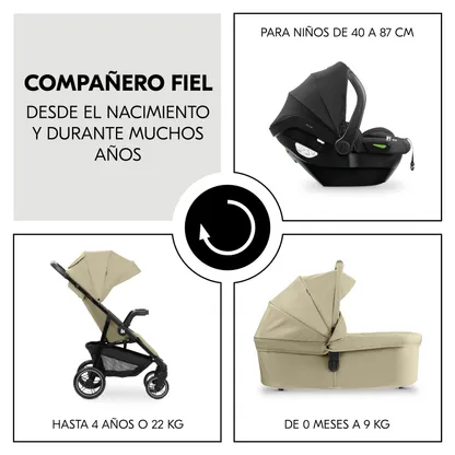 Shop N Care Trio Set