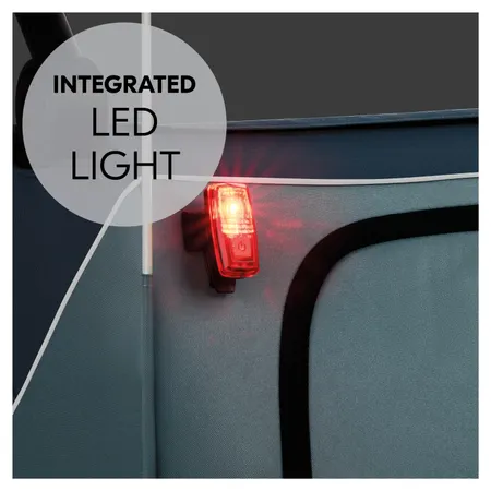 Everything under control