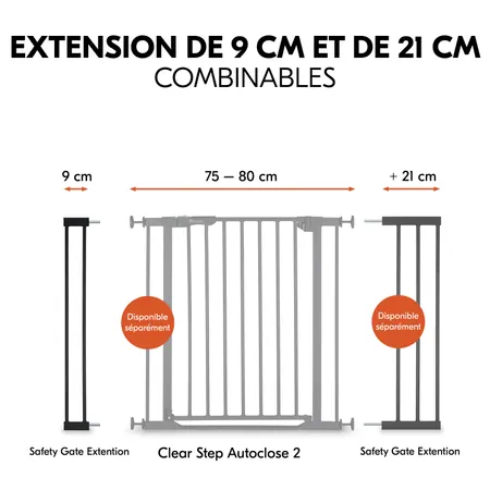 Extensions de 9 cm et de 21 cm combinables