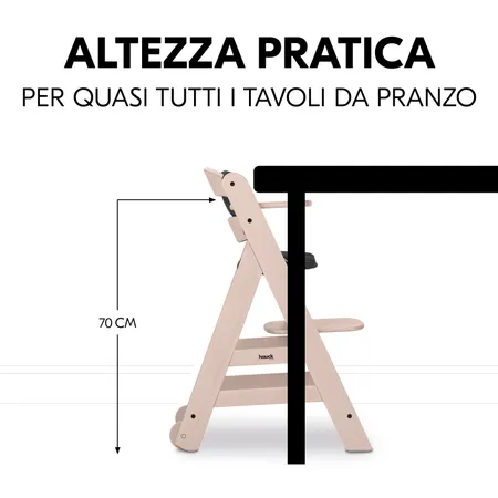 Pratica altezza per quasi ogni tavolo
