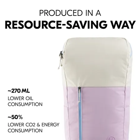 Produced in a resource-saving way