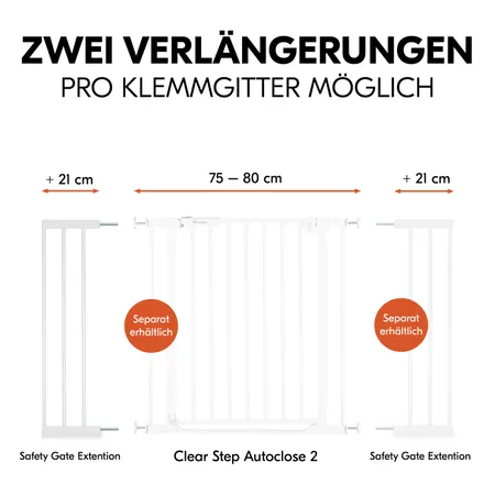 Zwei Verlängerungen pro Klemmgitter möglich