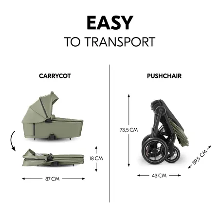 Easy to transport