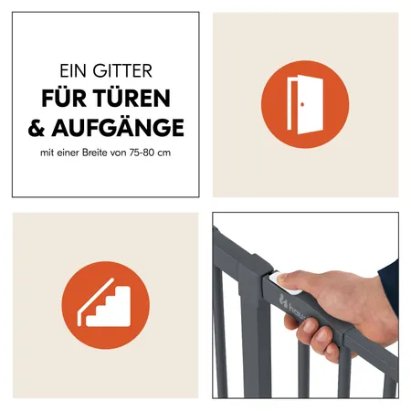 Ein Klemmgitter für Standardtüren und Aufgänge