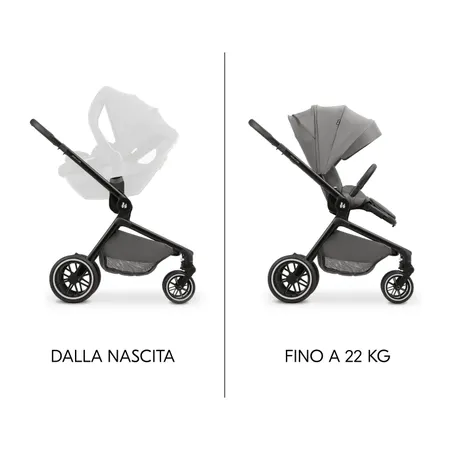 Massima versatilità per molti anni